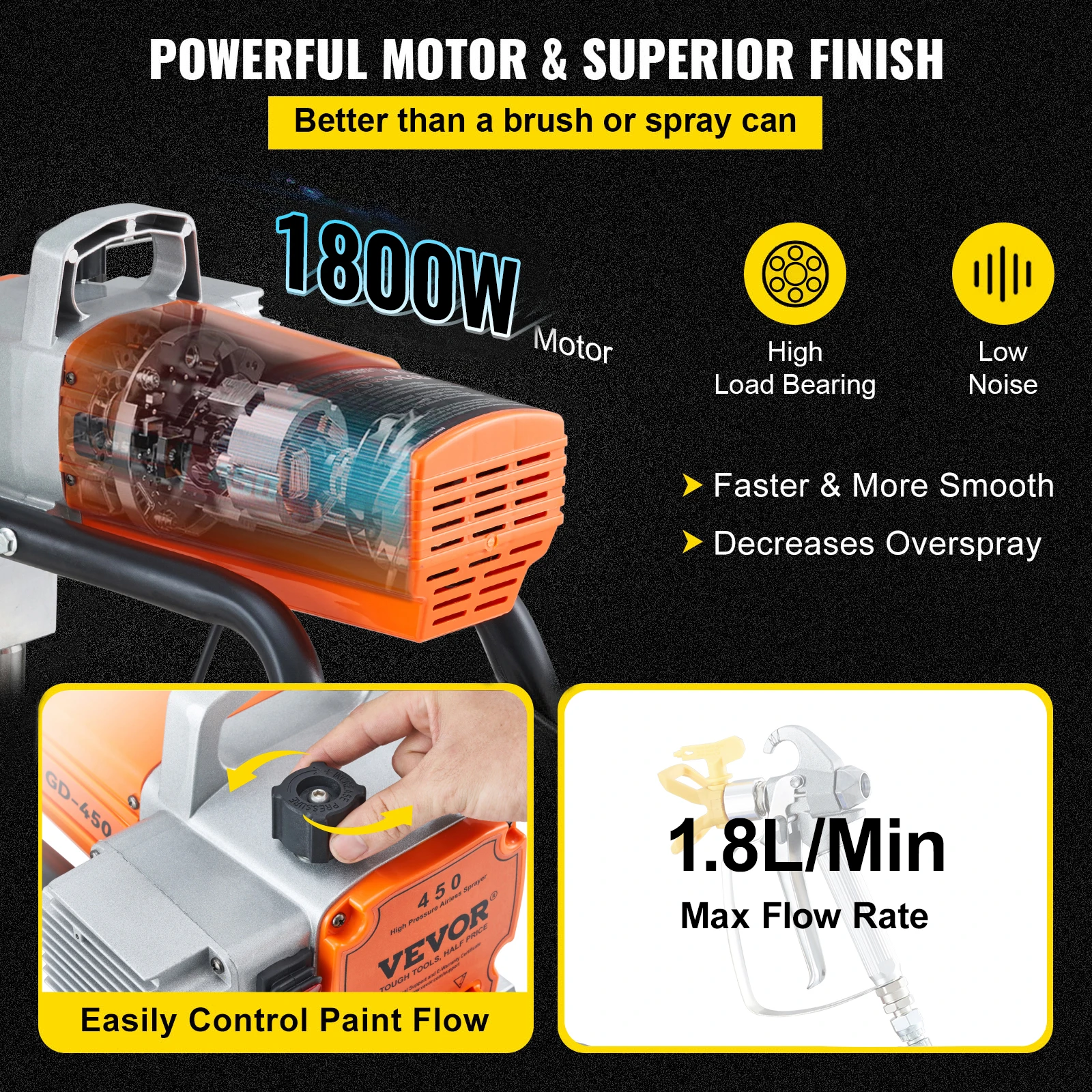 VEVOR dažų purkštuvas 1800W - Image 3