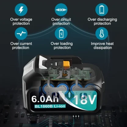 ACIGON 6.0Ah 18V baterija BL1860B su 2x USB įkrovimo prietaisais (5V/2A) - Image 2
